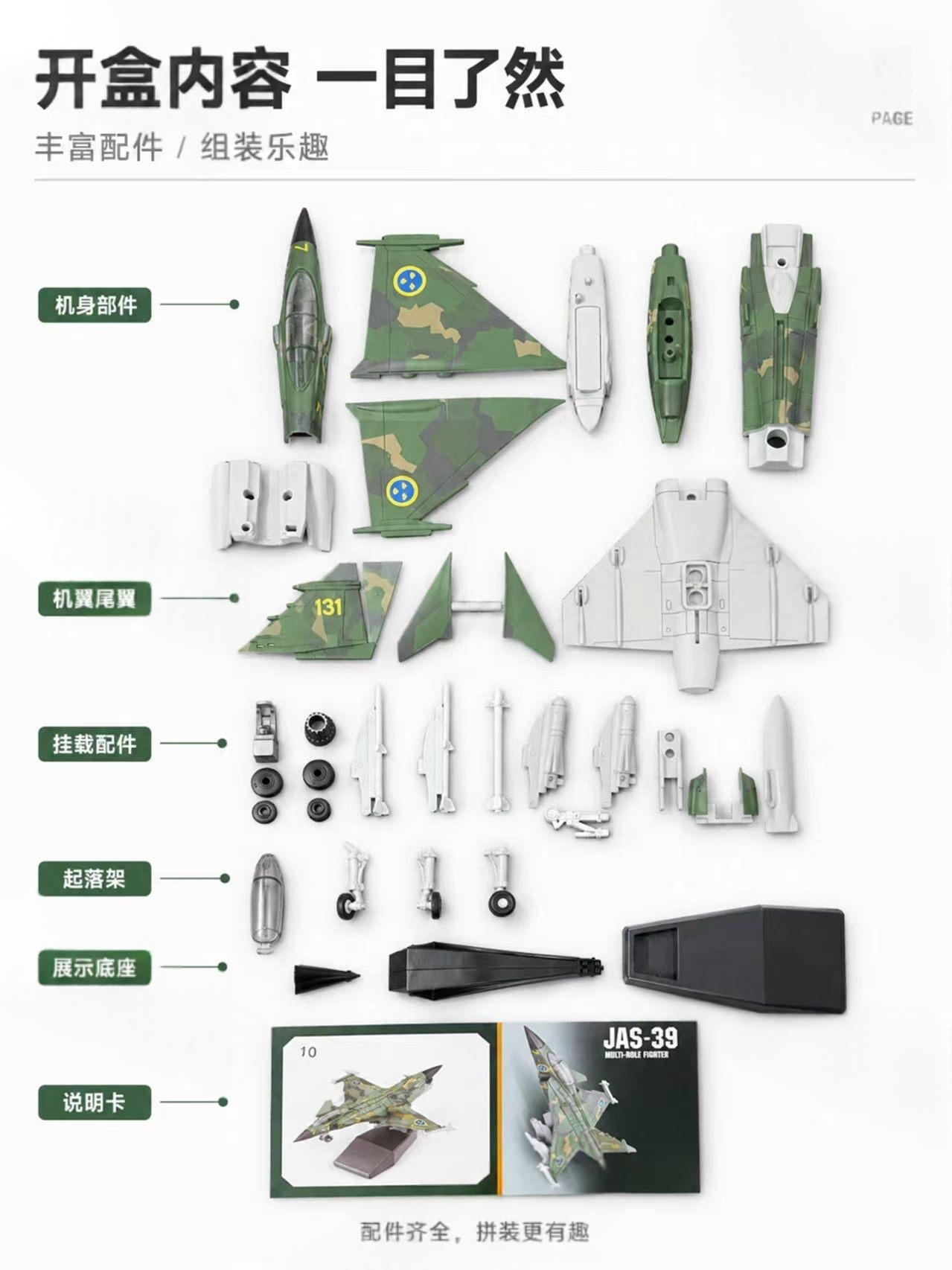 1:72 Scale ABS JAS-39 Multi-ro - Model Airplane Plastic 评论和价格